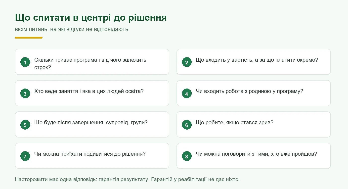 Вісім питань, які варто поставити центру реабілітації